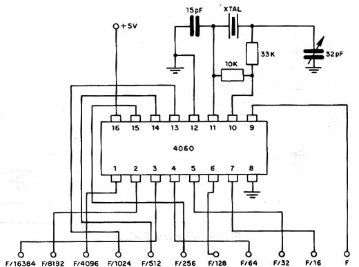  Oscilador Divisor Múltiplo 4060 Até 16384 