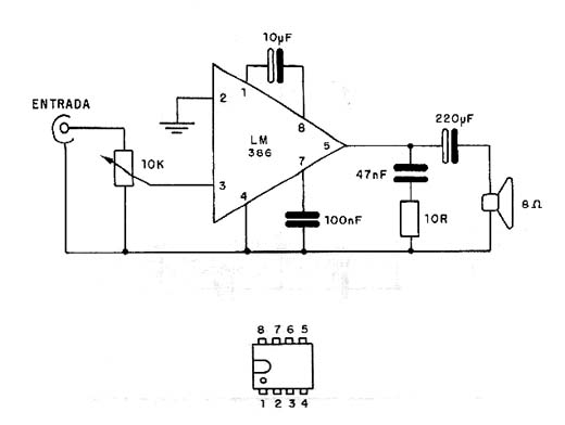  Amplificador de 300 mW a 1 W 