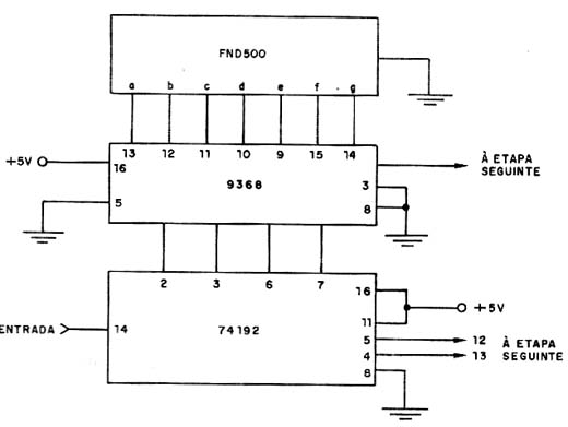  Contador - Decodificador de 7 Segmentos 