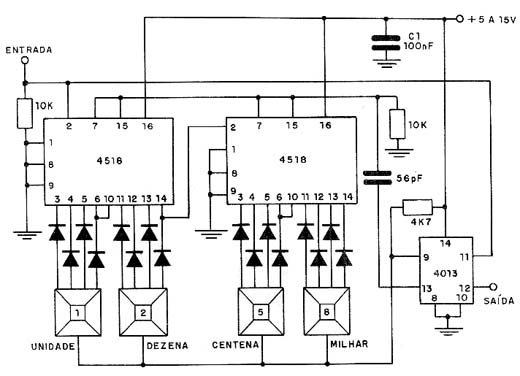  Divisor Programável de Frequência de 1 a 9999 