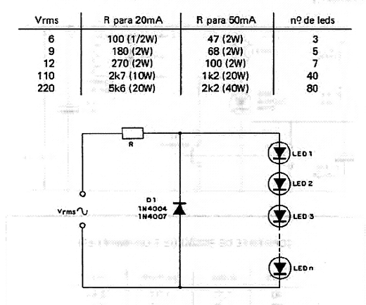  Órgão Eletrônico de Brinquedo 