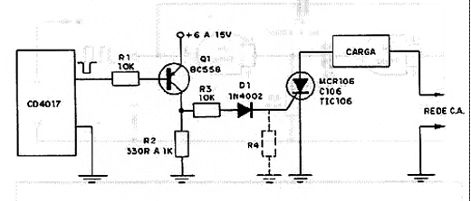  Disparo de SCRs por Integrados CMOS 