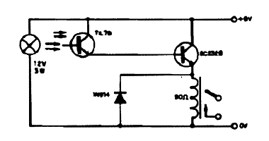  Acoplador Óptico Para 10 mm 