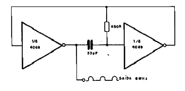  Clock de 6 MHz 