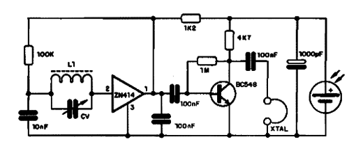  Rádio Solar - ZN414  (RF) 