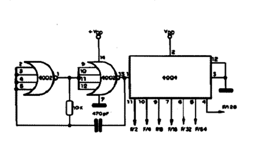  Divisor CMOS com o 4004 