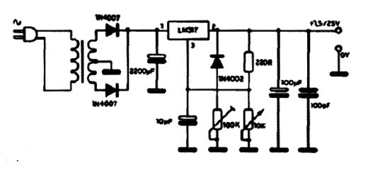  Fonte de 1,2 a 25 V x 1,5 A 