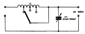  Sintonizador de Antena 