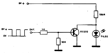  Modulador Óptico de Impulsos 