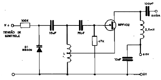  Oscilador Controlado Por Varicap 