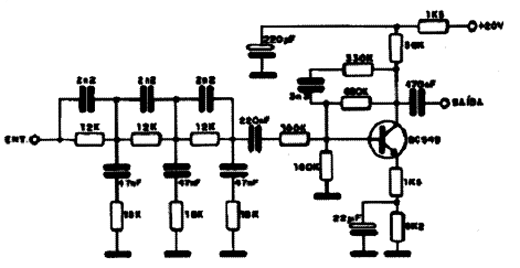  Controle de Audiabilidade 