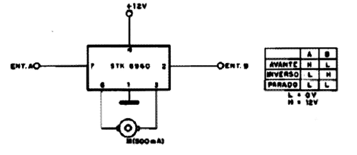  Controle de Motor DC com Reversão 