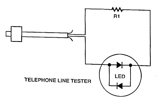  Teste de Linha Telefônica 