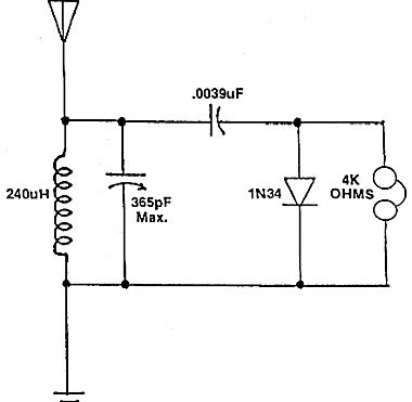  Rádio de Cristal Diferente 