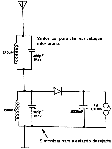  Rádio de Cristal com Filtro Contra Estação Interferente 