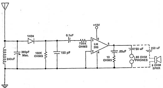  Rádio AM com o Lm<sup>3</sup>86 