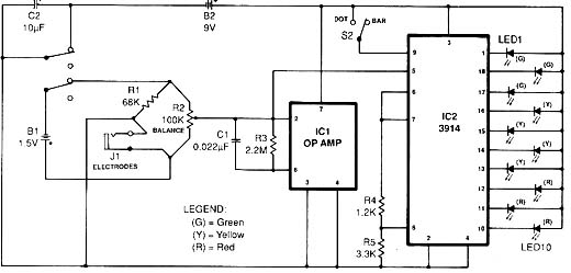  Biofeedback e Detector de Mentiras 