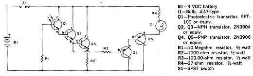  Luz Automática 