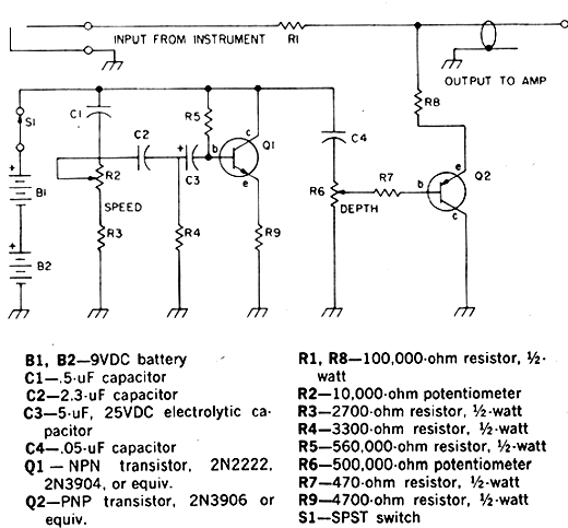  Super Vibrato 