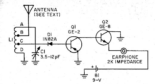  Simples Receptor de VHF 