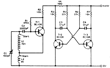  Oscilador AM Modulado 