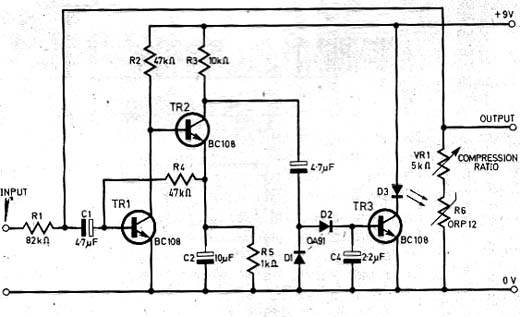  Compressor para Guitarra 