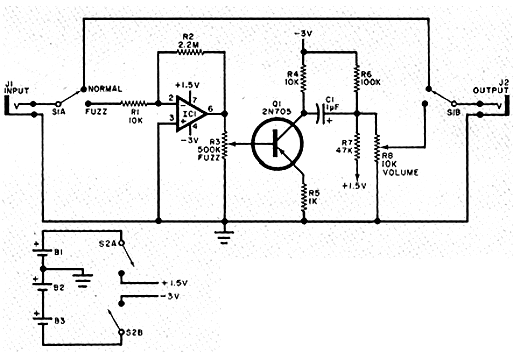  Fuzz Para Guitarra 