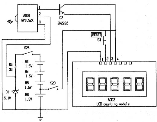  Contador de Eventos IR - Receptor 