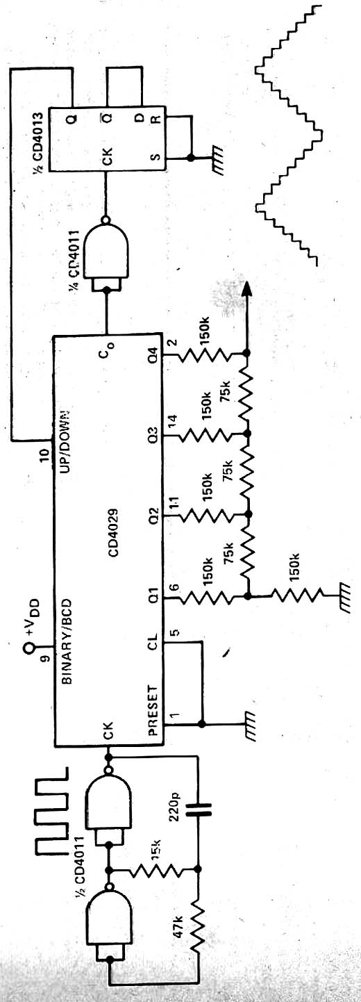  Gerador Triangular R-2R 