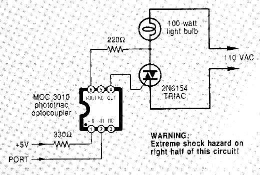  Controle Isolado com Triac 