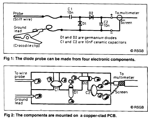 Diagrama e montagem em placa. 