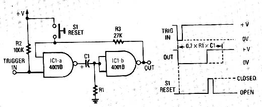  Monoestácel CMOS NAND Com Disparo Externo 