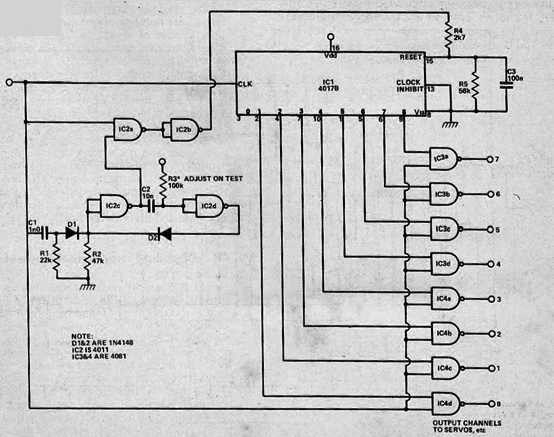 Decodificador Para Controle Proporcional
