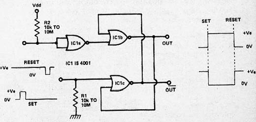 Biestável CMOS NOR com Set-Reset de Polaridades Invertidas
