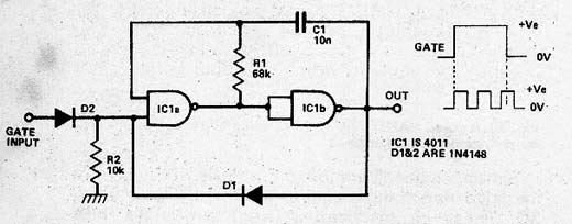 Astável CMOS 4011 Gatilhado (2)
