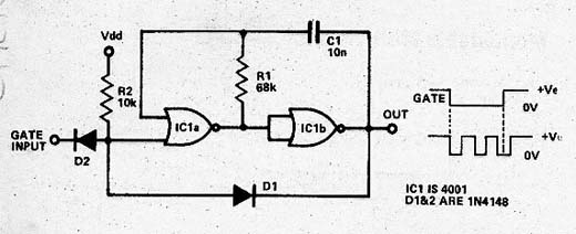 Astável CMOS 4001 Gatilhado (2)
