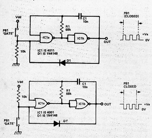 Astáveis Disparados Manualmente CMOS com 4001 ou 4011 
