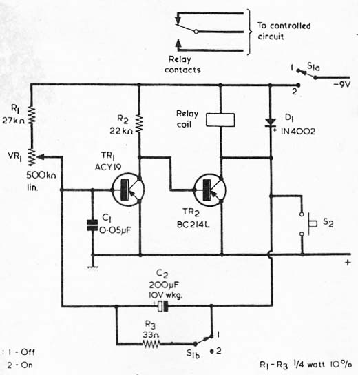 Timer Automático
