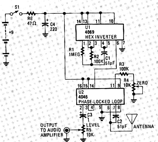  Theremin CMOS
