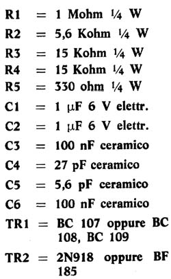 Lista
