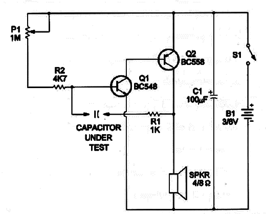 Teste de Capacitores
