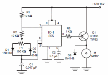 PWM com o 555 (2).
