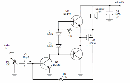 Amplificador de Áudio Transistorizado
