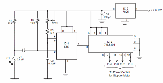 Controle TTL de Motor de Passo
