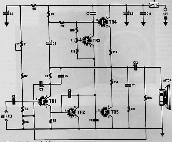 Amplificador Darlington de 30 W
