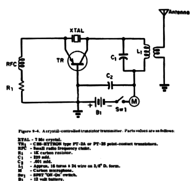 Transmissor Para 7 MHz
