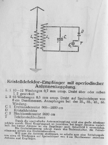 Receptor a Cristal de 1926
