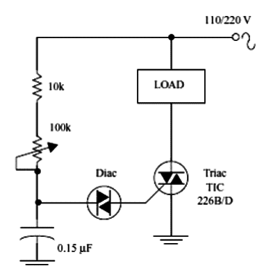 Controle de Potência com Triac
