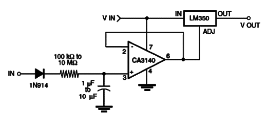 Circuito de Aprendizado de Alta Potência
