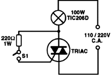 Interruptor de Potência com Triac
